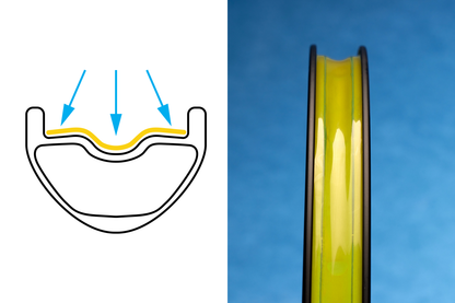 Split image of rim cross section with Teravail Tubeless Rim tape applied next to photo of rim with tape applied